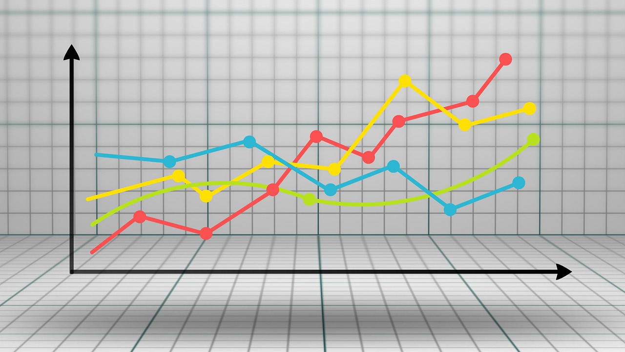 Simple Monthly Reports in PostgreSQL Using generate_series